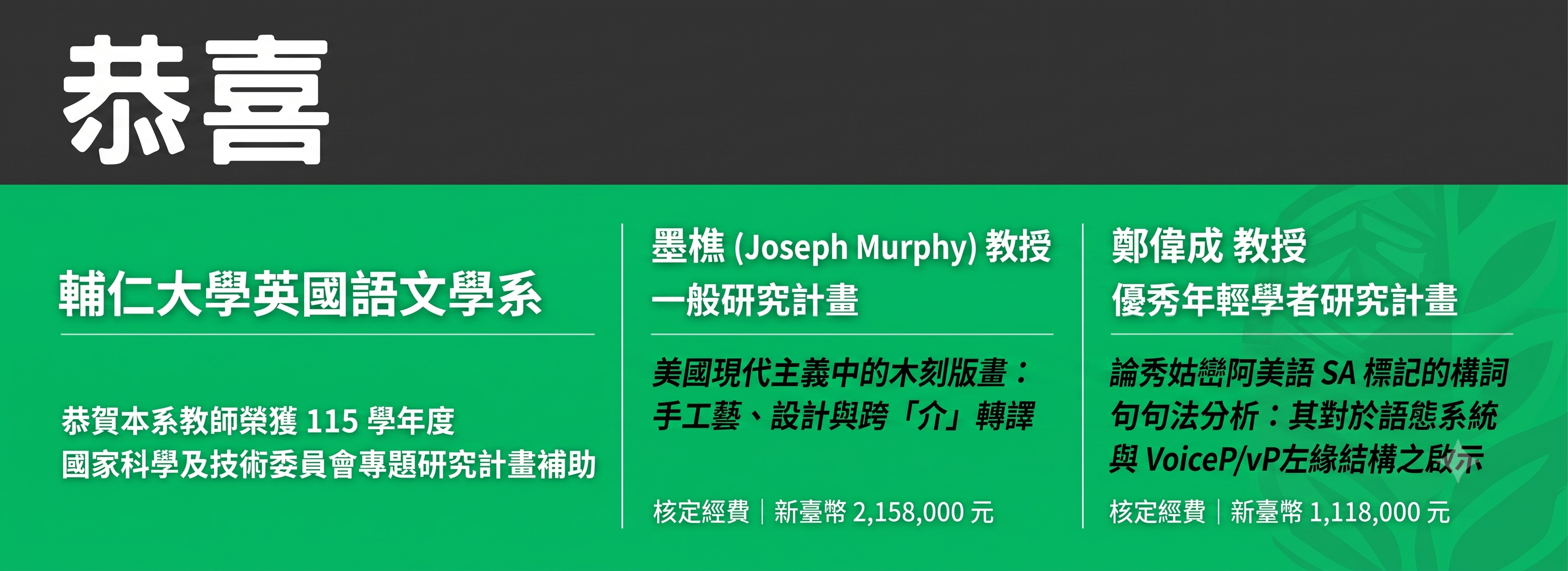 賀本系教師115學年度國科會專題研究通過!