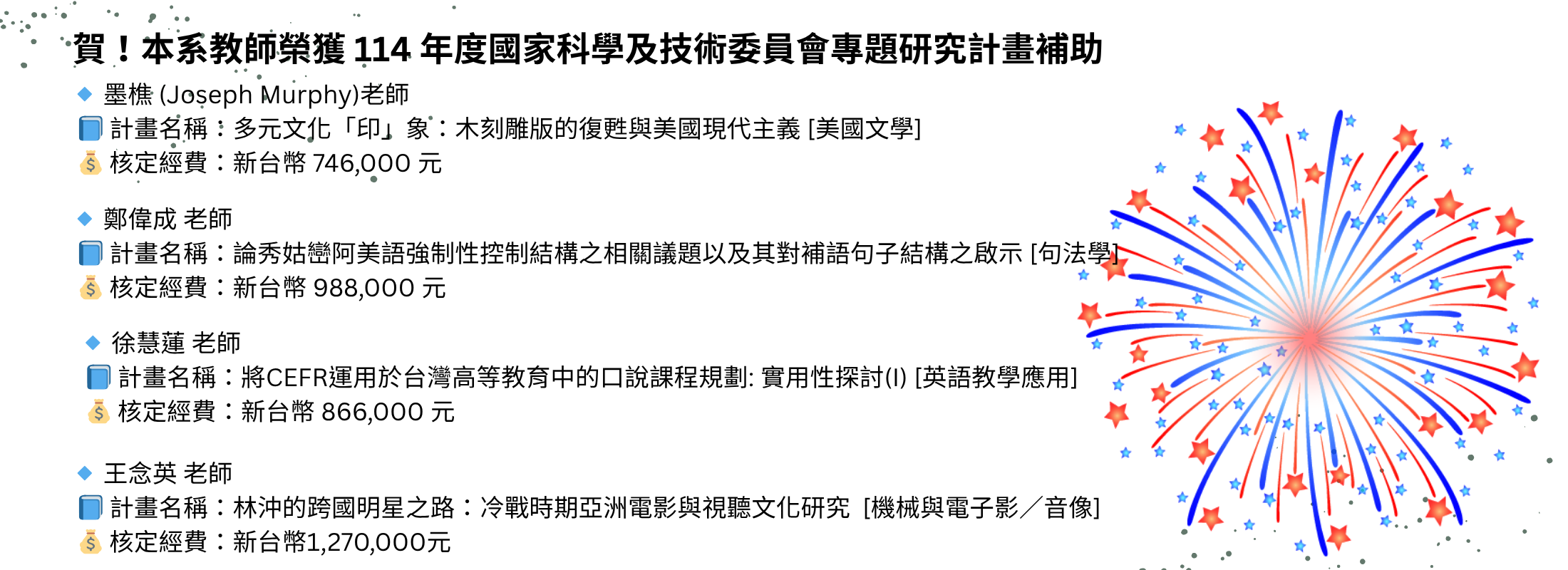 賀！本系教師榮獲 114 年度國家科學及技術委員會專題研究計畫補助